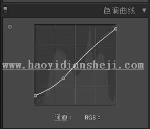 胶片色，用PS打造森系清新电影色调_www.haoyidiansheji.com