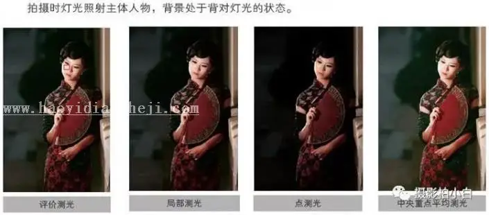 摄影教程，系统学习测光操作_www.haoyidiansheji.com