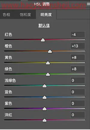 清新人像，快速调出日系樱花照片_www.haoyidiansheji.com