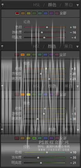 小清新，通过PS把夏日人像调出日系清新通透的色调_www.haoyidiansheji.com