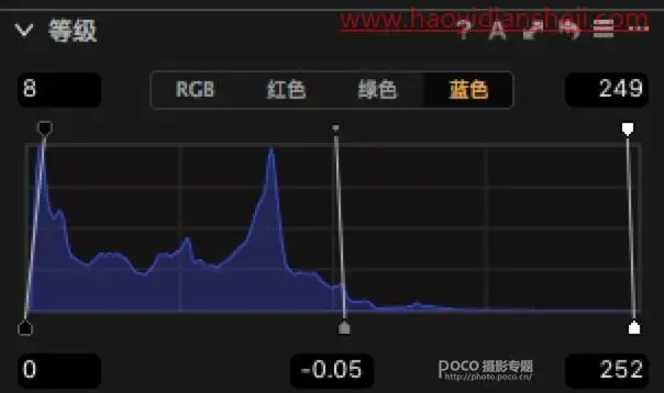 欧美色调，模仿电影《了不起的麦瑟尔夫人》调出欧美电影风格照片_www.haoyidiansheji.com