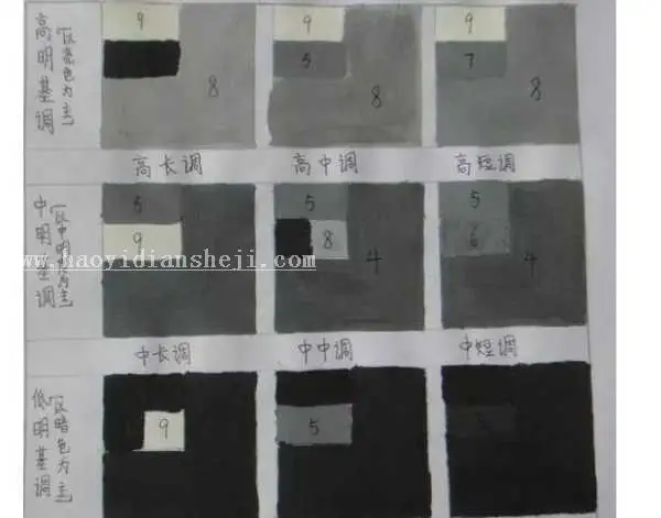光影的原理，摄影后期怎么布光，后期该怎么处理前期光影问题_www.haoyidiansheji.com