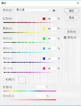黑白效果，用PS调出高级感的黑白效果照片_www.haoyidiansheji.com