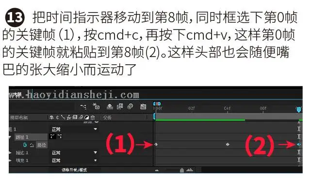 表情教程，PS+AE制作动态表情制件教程_www.haoyidiansheji.com