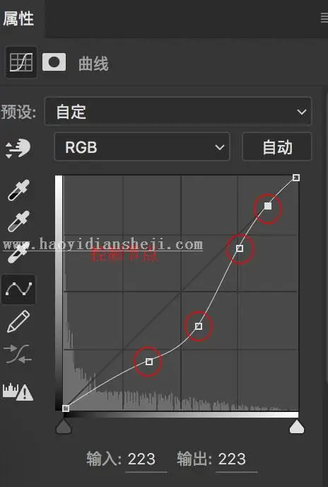 商业修图，讲解商业修图的观察器使用方法_www.haoyidiansheji.com