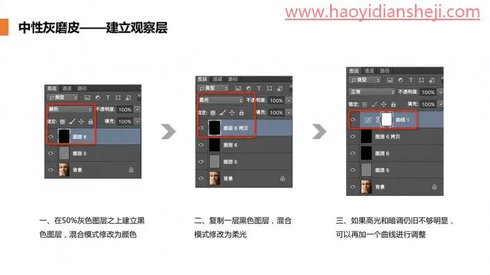 人像修图，商业人像中中性灰的磨皮方法_www.haoyidiansheji.com