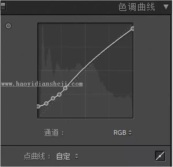 复古色，用PS把少女人像调出复古的暖色效果_www.haoyidiansheji.com