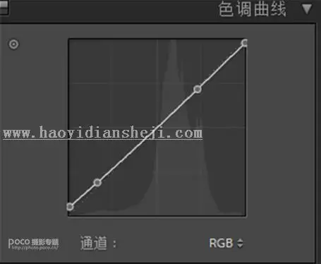 古风人像，通过PS把前期偏暗的古装人像制作出仙气十足的效果_www.haoyidiansheji.com