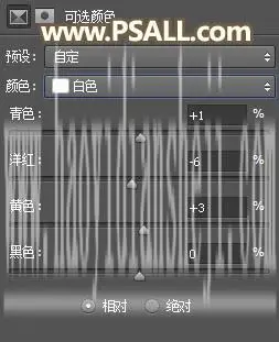 夕阳效果，通过PS给街拍女孩添加夕阳美景效果_www.haoyidiansheji.com