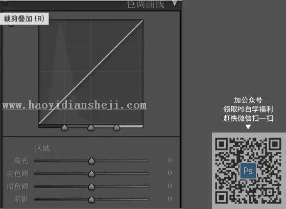 胶片色，通过PS调出日系JK制服电影胶片色_www.haoyidiansheji.com