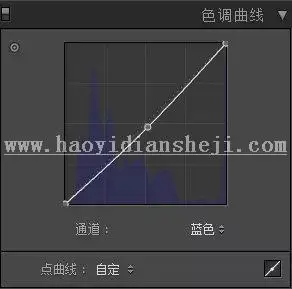 怀旧色，通过PS调出模仿香港电影的照片_www.haoyidiansheji.com