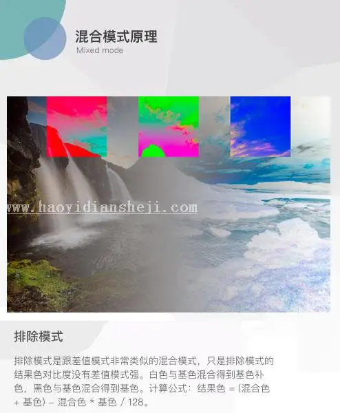 图层模式，讲解图层混合模式的原理_www.haoyidiansheji.com