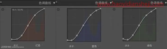 小清新，用PS调出外景人像清新通透的照片_www.haoyidiansheji.com