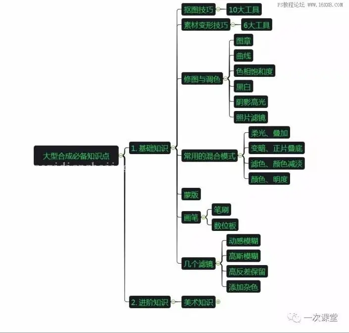 创意合成，用PS合成一个鞋子的宣传海报_www.haoyidiansheji.com