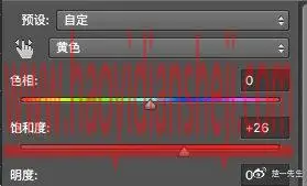 LR调色教程，用LR调出仿日系MV的色调照片_www.haoyidiansheji.com