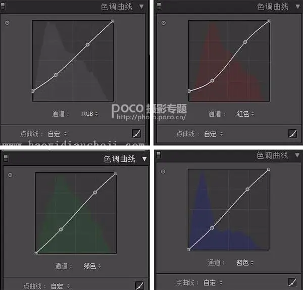 古风后期，用LR和PS调出油画感的古风照片_www.haoyidiansheji.com