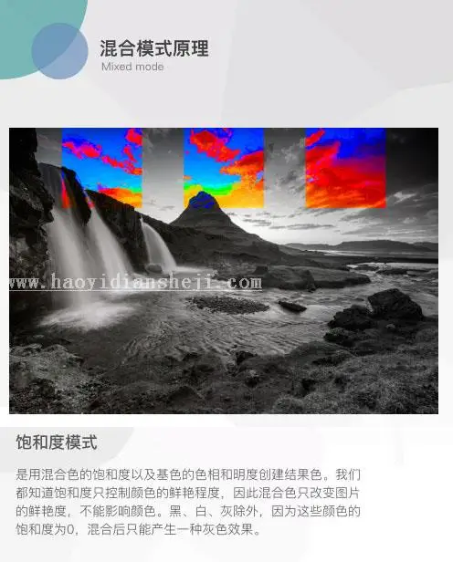 图层模式，讲解图层混合模式的原理_www.haoyidiansheji.com