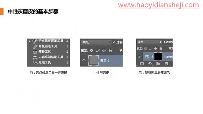 人像修图，商业人像中中性灰的磨皮方法_www.haoyidiansheji.com
