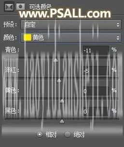 夕阳效果，通过PS给街拍女孩添加夕阳美景效果_www.haoyidiansheji.com