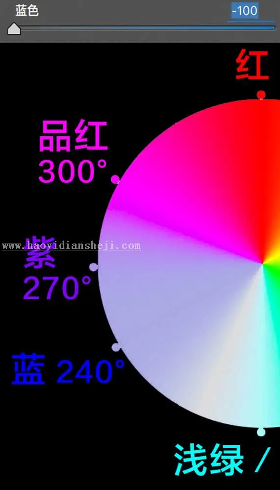 调色知识，ACR及LR的HSL面板的调色知识_www.haoyidiansheji.com