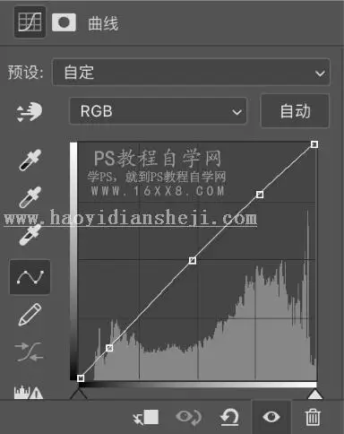 胶片色，通过PS调出暗调胶片感人像照片_www.haoyidiansheji.com