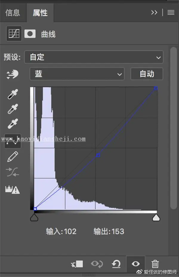 油画效果，用PS制作欧美人物油画效果_www.haoyidiansheji.com