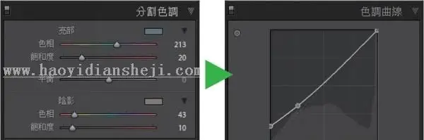 LR技巧，十五个高手都用的关键秘技_www.haoyidiansheji.com