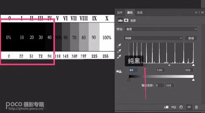 色阶工具，一招搞定照片背后的“黑场”“白场”和“曝光”_www.haoyidiansheji.com