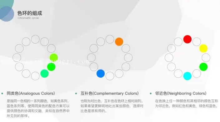图层知识，讲解图层与色彩的相关知识_www.haoyidiansheji.com