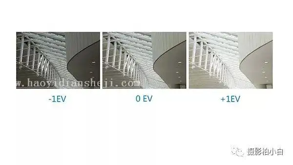 摄影教程，系统学习测光操作_www.haoyidiansheji.com