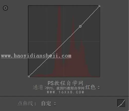 LR调色教程，通过L制作仙气十足的玉兔照片_www.haoyidiansheji.com