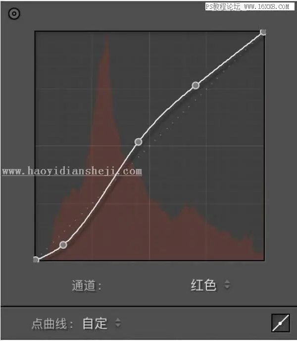 夜景人像，通过PS解析夜景人像的修图思路_www.haoyidiansheji.com