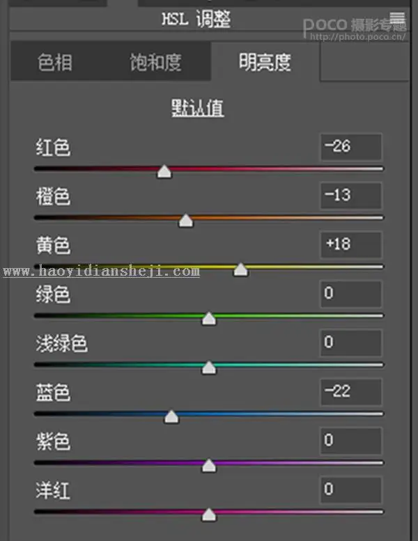 LR调色教程，通过LR调出蓝色系的静物照片_www.haoyidiansheji.com
