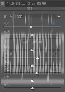 复古色，用PS调出室内人像情绪片的复古色调_www.haoyidiansheji.com
