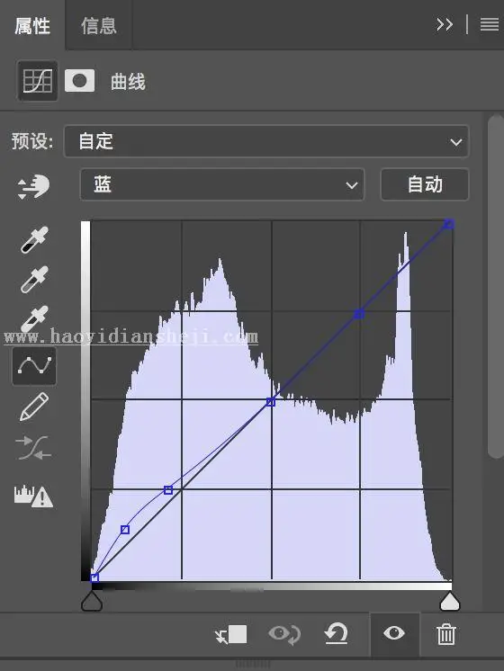 暗黑风格，用PS打造风景照片暗黑后期_www.haoyidiansheji.com
