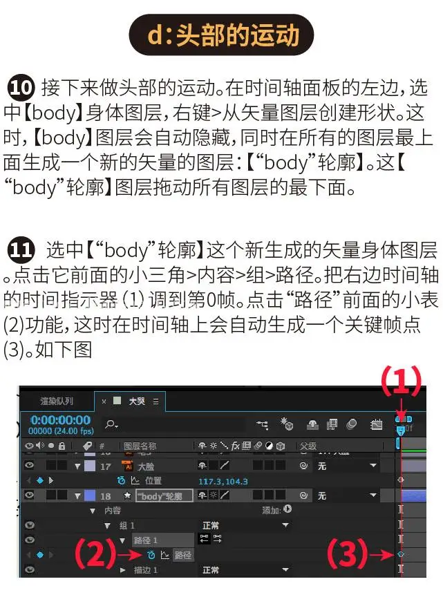 表情教程，PS+AE制作动态表情制件教程_www.haoyidiansheji.com