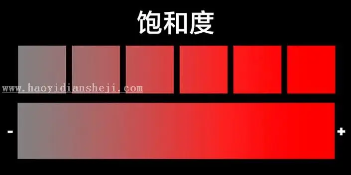 调色知识，ACR及LR的HSL面板的调色知识_www.haoyidiansheji.com