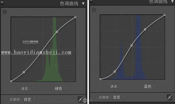 复古色，通过PS把人像调出暗色调的艺术照片_www.haoyidiansheji.com