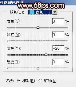 霞光效果，给外景草坪上的人物照片添加霞光色_www.haoyidiansheji.com