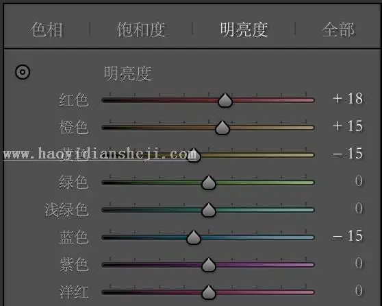 小清新，用PS打造外景少女甜美小清新人像_www.haoyidiansheji.com