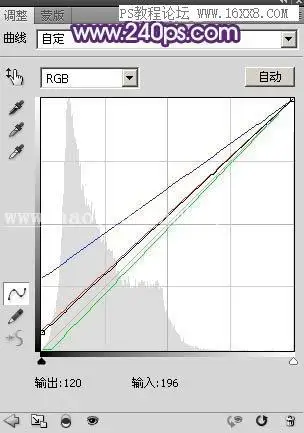 紫色调，调出甜美紫青色人像效果教程_www.haoyidiansheji.com