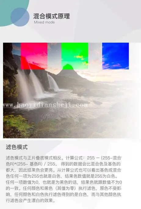 图层模式，讲解图层混合模式的原理_www.haoyidiansheji.com