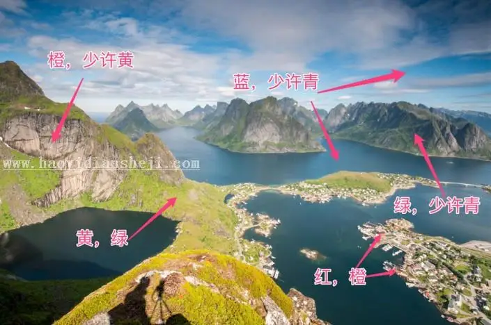 调色知识，ACR及LR的HSL面板的调色知识_www.haoyidiansheji.com