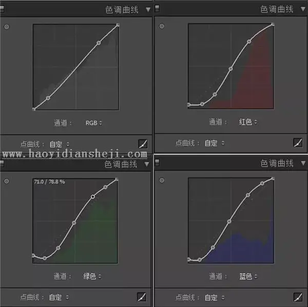 清新照，PS和LR结合把废片调出质感人像_www.haoyidiansheji.com