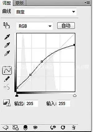 人像效果，混合模式制作柔美效果_www.haoyidiansheji.com