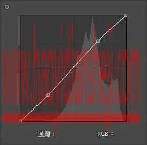 胶片色，通过PS把人物调出日系的胶片色调_www.haoyidiansheji.com