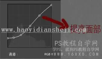复古色，通过PS把人像调出金属感的复古色_www.haoyidiansheji.com