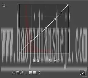 LR调色教程，通过LR给人像营造安静忧郁的文艺风色调_www.haoyidiansheji.com