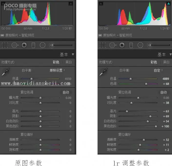 人像后期，通过PS把人物调出清新的马卡龙色调_www.haoyidiansheji.com