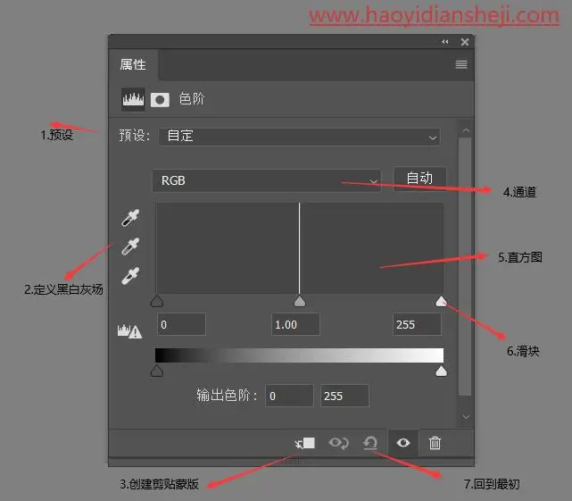 色阶调色，合理利用PS中的色阶给照片进行调色_www.haoyidiansheji.com